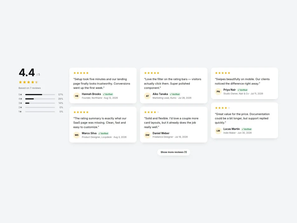 Reviews Pro Framer component showing a review wall with rating summary